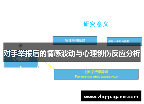 对手举报后的情感波动与心理创伤反应分析 对手举报后的情感波动与心理创伤反应分析