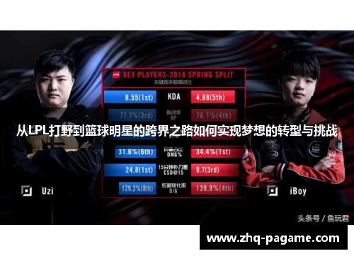 从LPL打野到篮球明星的跨界之路如何实现梦想的转型与挑战 从LPL打野到篮球明星的跨界之路如何实现梦想的转型与挑战