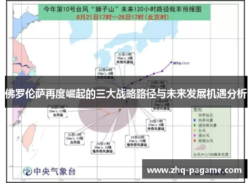 佛罗伦萨再度崛起的三大战略路径与未来发展机遇分析