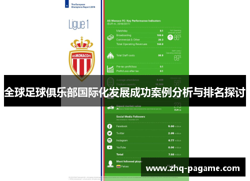 全球足球俱乐部国际化发展成功案例分析与排名探讨