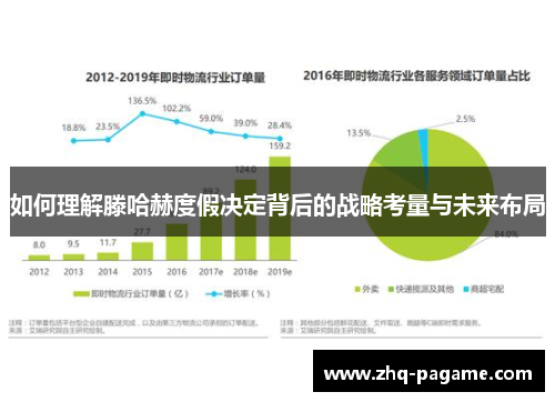 如何理解滕哈赫度假决定背后的战略考量与未来布局