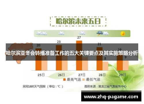 哈尔滨亚冬会转播准备工作的五大关键要点及其实施策略分析