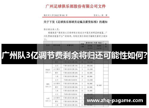 广州队3亿调节费剩余将归还可能性如何? 广州队3亿调节费剩余将归还可能性如何?