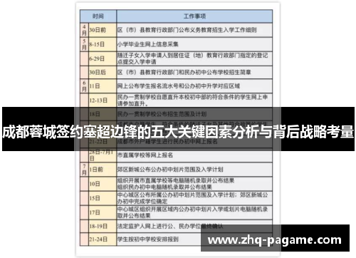 成都蓉城签约塞超边锋的五大关键因素分析与背后战略考量 成都蓉城签约塞超边锋的五大关键因素分析与背后战略考量