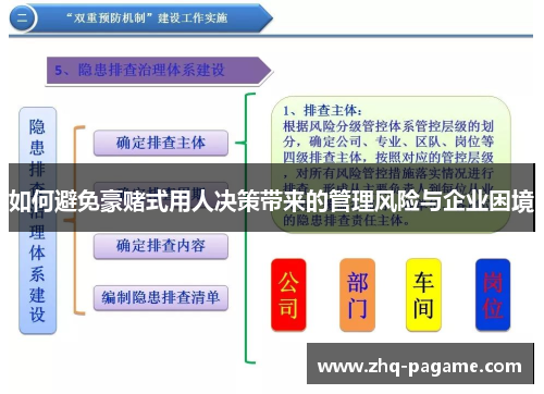 如何避免豪赌式用人决策带来的管理风险与企业困境 如何避免豪赌式用人决策带来的管理风险与企业困境