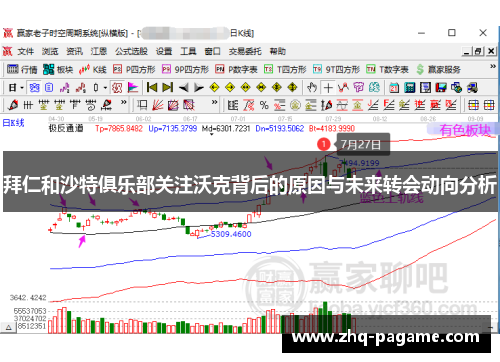 拜仁和沙特俱乐部关注沃克背后的原因与未来转会动向分析 拜仁和沙特俱乐部关注沃克背后的原因与未来转会动向分析