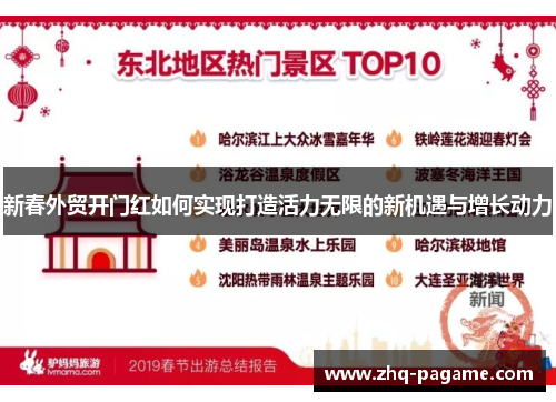 新春外贸开门红如何实现打造活力无限的新机遇与增长动力 新春外贸开门红如何实现打造活力无限的新机遇与增长动力
