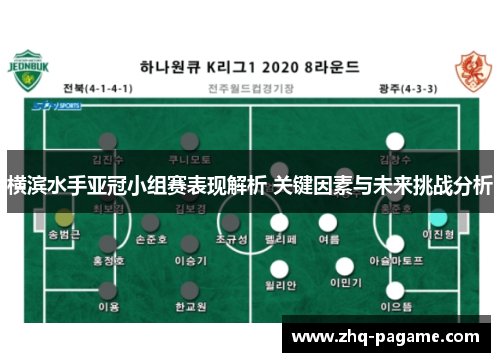 横滨水手亚冠小组赛表现解析 关键因素与未来挑战分析 横滨水手亚冠小组赛表现解析 关键因素与未来挑战分析