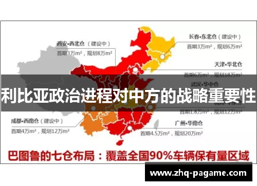 利比亚政治进程对中方的战略重要性