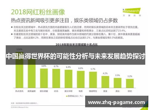 中国赢得世界杯的可能性分析与未来发展趋势探讨