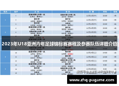 2023年U18亚洲青年足球锦标赛赛程及参赛队伍详细介绍