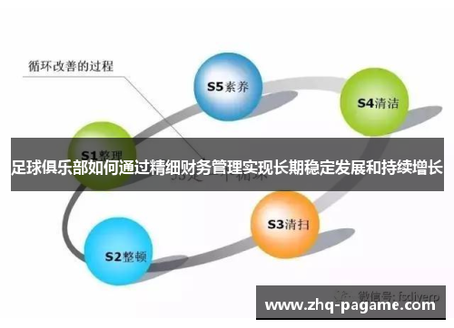 足球俱乐部如何通过精细财务管理实现长期稳定发展和持续增长 足球俱乐部如何通过精细财务管理实现长期稳定发展和持续增长
