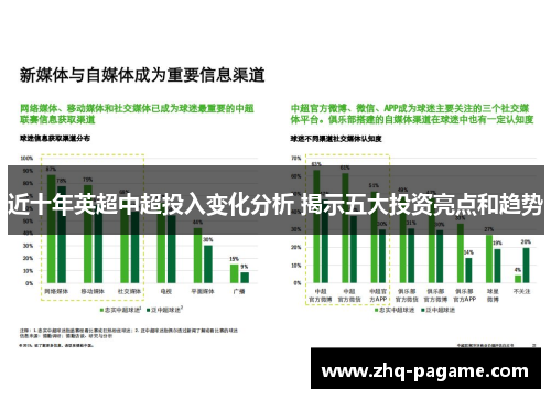 近十年英超中超投入变化分析 揭示五大投资亮点和趋势