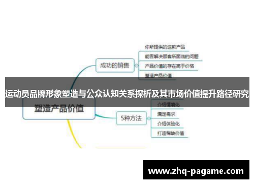 运动员品牌形象塑造与公众认知关系探析及其市场价值提升路径研究