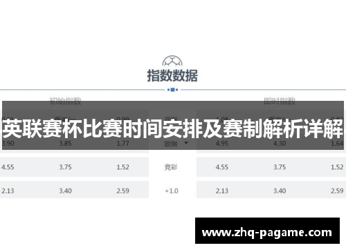 英联赛杯比赛时间安排及赛制解析详解 英联赛杯比赛时间安排及赛制解析详解