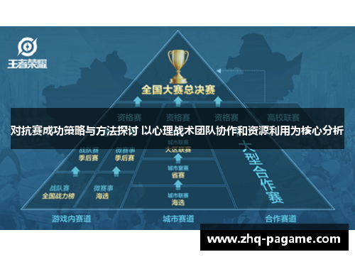 对抗赛成功策略与方法探讨 以心理战术团队协作和资源利用为核心分析 对抗赛成功策略与方法探讨 以心理战术团队协作和资源利用为核心分析