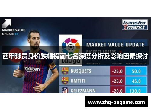 西甲球员身价跌幅榜前七名深度分析及影响因素探讨 西甲球员身价跌幅榜前七名深度分析及影响因素探讨